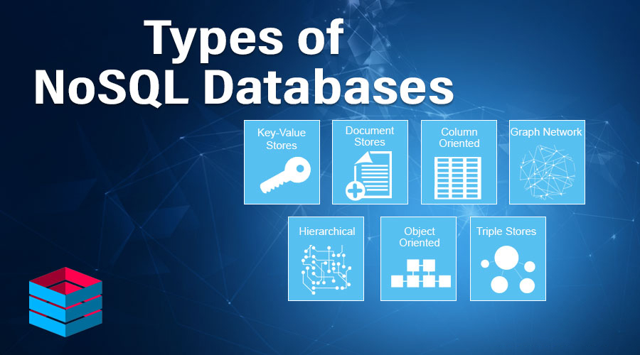 Read more about the article NoSQL Databases: Defined and Explained